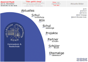 Die CoJoBo-Homepage bis 2004